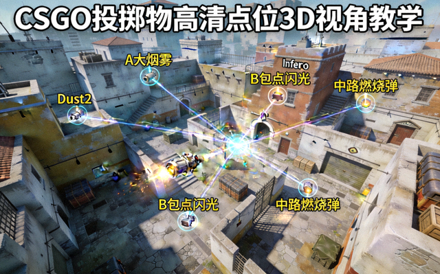 CSGO投掷物高清点位3D视角教学演示画面