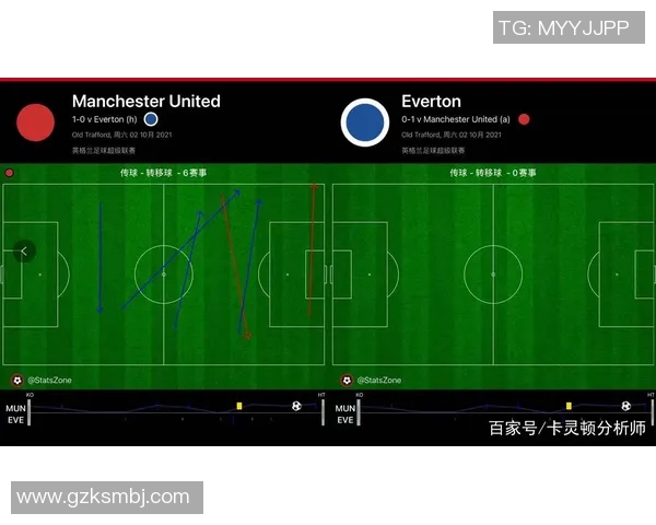 体育实时数据赛后复盘广州篮球队与重庆篮球队比赛经验分享与战术分析